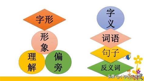 欣同音字|欣的同音字